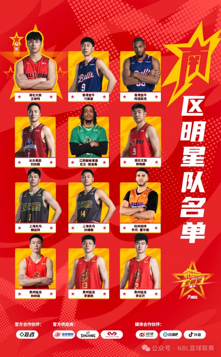 星火传承 闪耀遵义│2025-2026 NBL联赛全明星正赛大名单公布